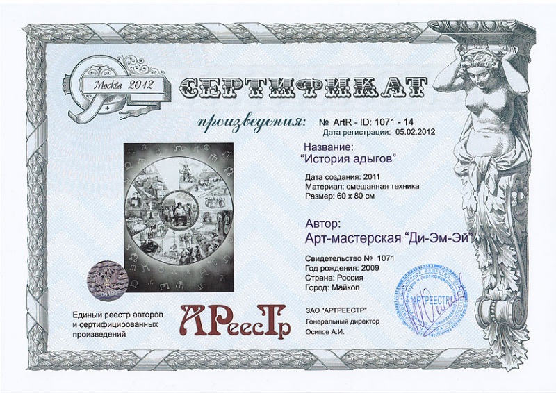 История адыгов